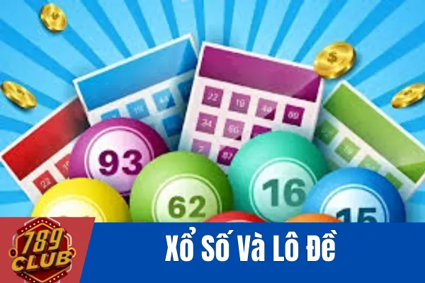 Xổ Số và Lô Đề